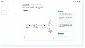 AIインタビュアーで
暗黙知を言語化