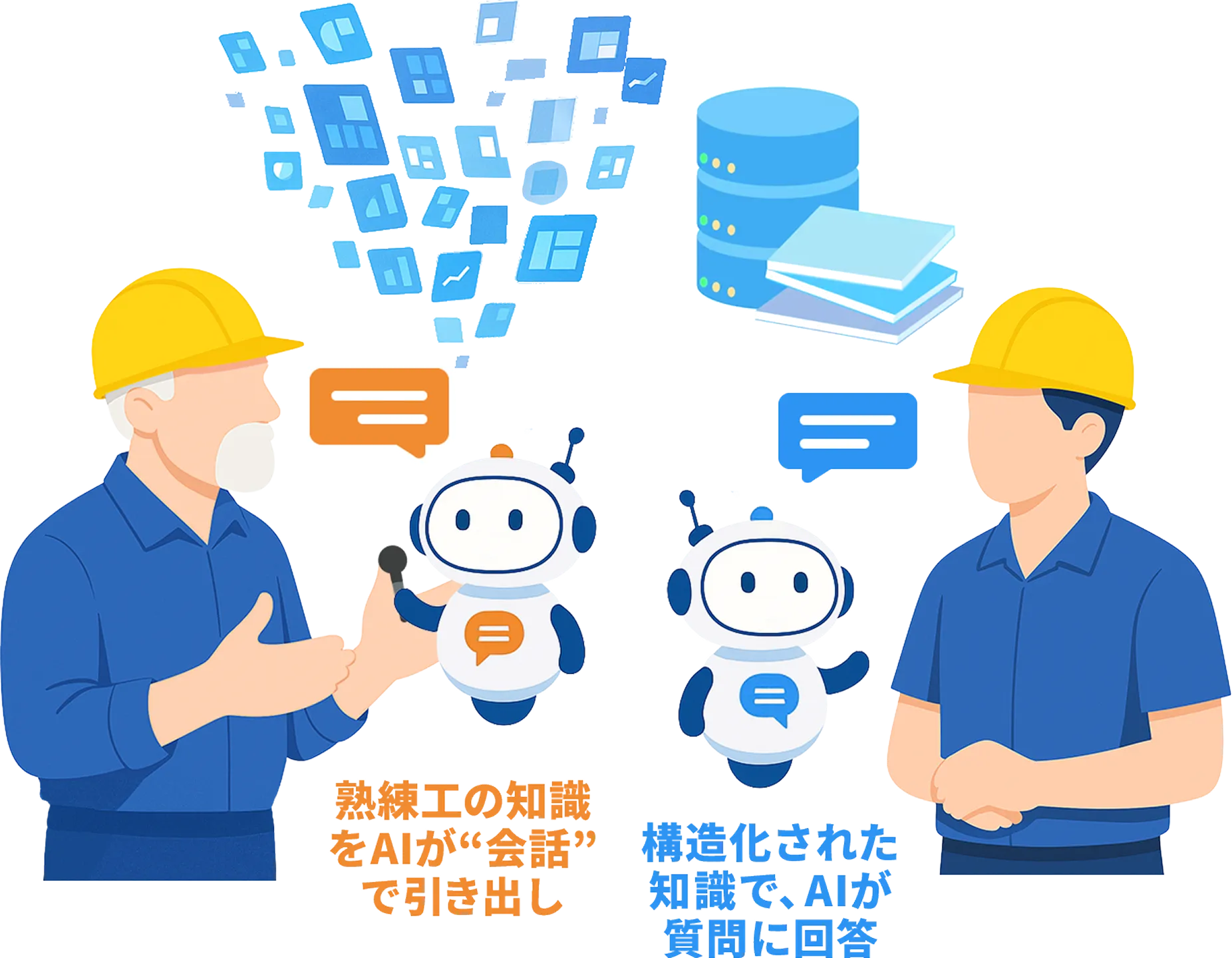 AIと対話する画像