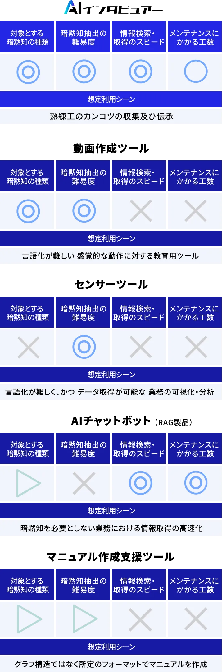 chatbot-start