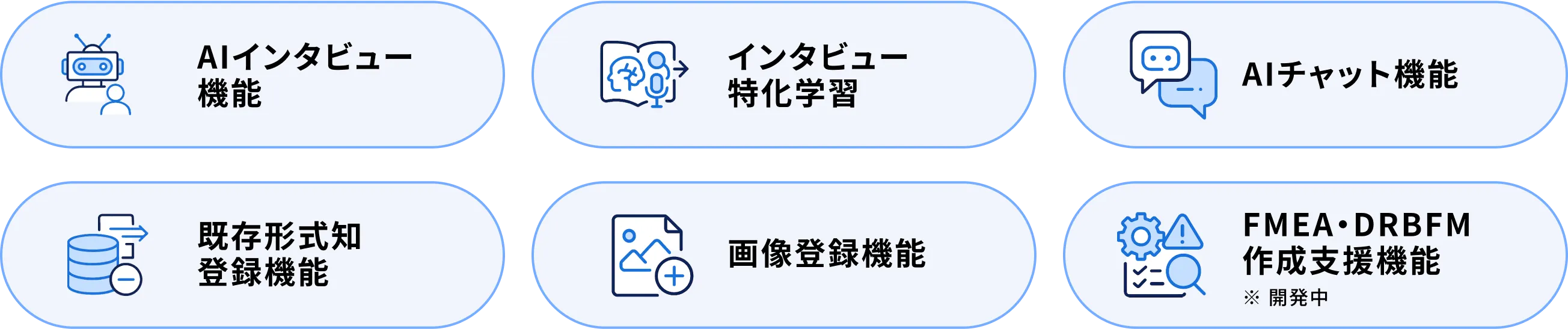 chatbot-start