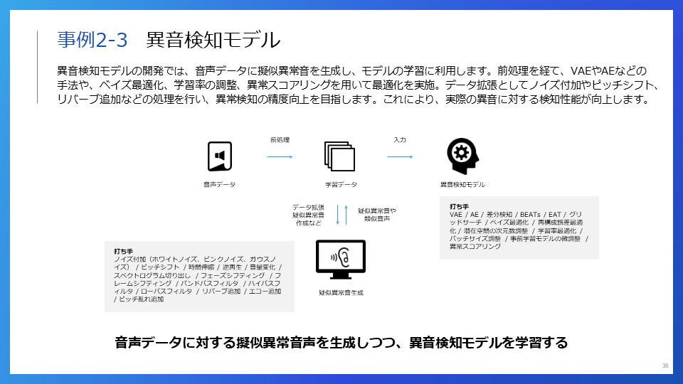 拡大画像