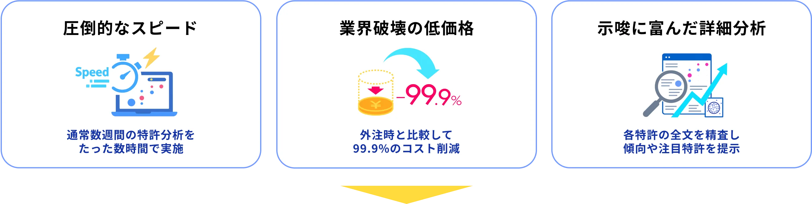 chatbot-start