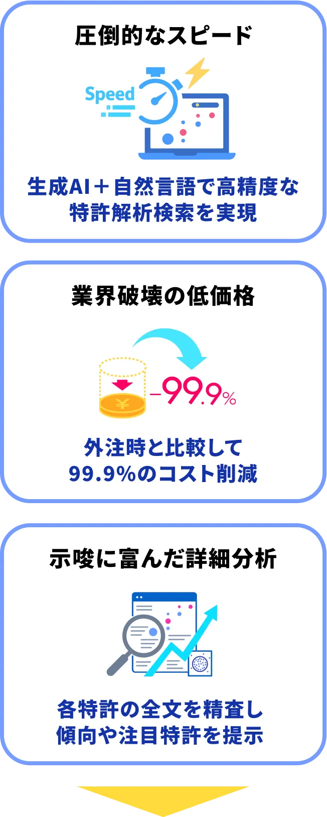chatbot-start