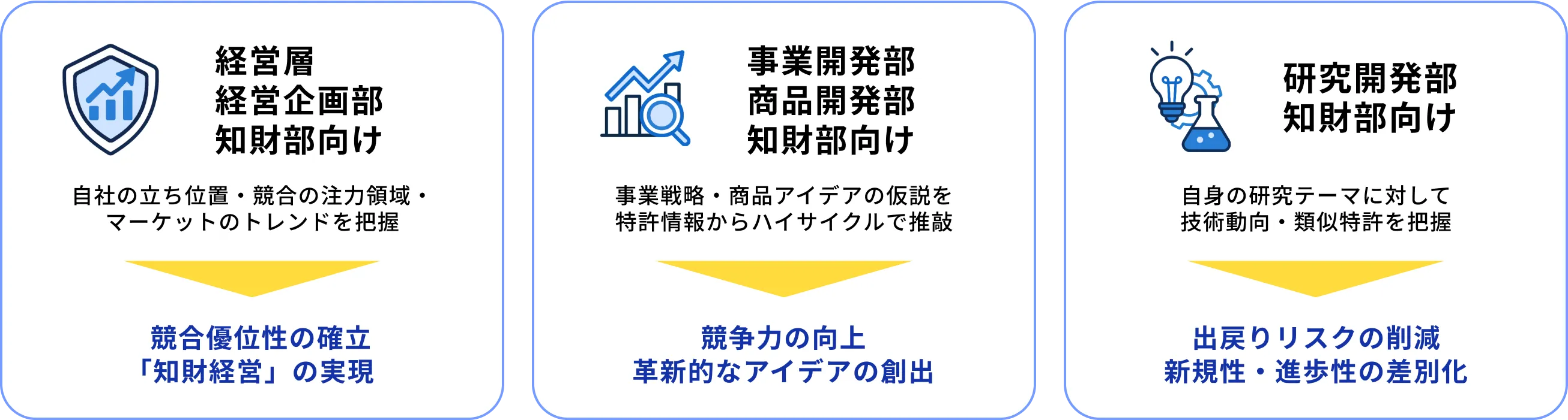 chatbot-start