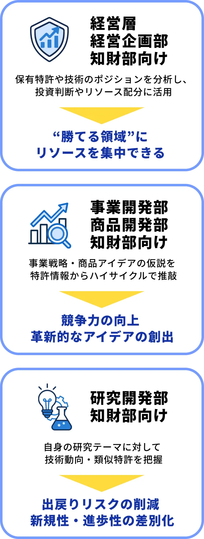 chatbot-start